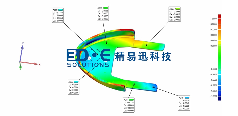 三維檢測(cè)3