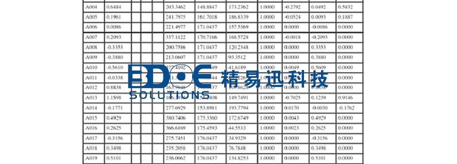 三維檢測(cè)5