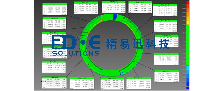 三維檢測(cè)案例