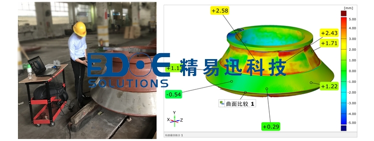 手持三維掃描儀，三維尺寸檢測